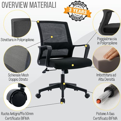 ZIK Set 2 Sedie da Ufficio Ergonomiche, Operative