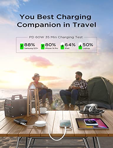 Lisen 4 In 1 Multi Charging Cable [Carry Anywhere] [Fast Charge All Devices] 60W Pd Usb C Charging Cable Retractable Iphone Charger Multiple Cord For Samsung Galaxy S23+/Iphone 14/Laptop/Ipad(3.3Ft) #TOP5