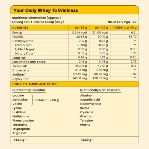 Image of Tata 1mg Whey Protein (Isolate) | 30g Protein, 7g BCAA | Unflavoured (1 kg)