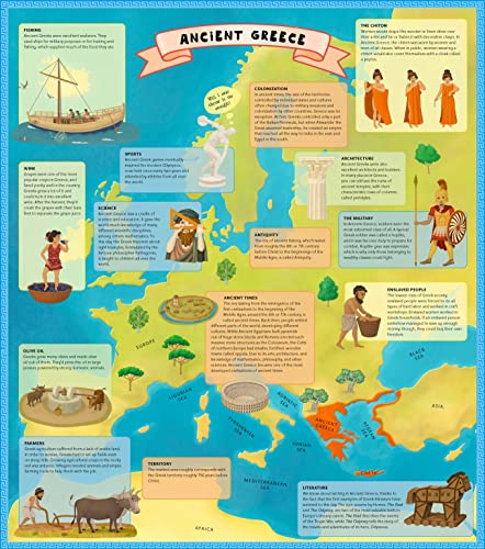 Ancient Greece for Kids (Unfolding the Past, 2) - Image 3
