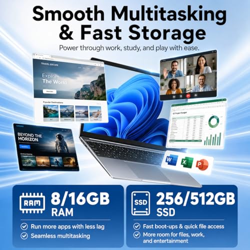 Image of 2026 Laptops Computer,15.6 inch Windows 11 Pro Laptop with Office 365 included,16GB RAM 512GB SSD,Intel Pentium Process,6H Battery,Mini HDMI,cam|Mic,Portable Thin Lap Top for College Student Business Work