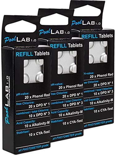 3 x Recill Pack para PoolLab 1.0 Contenido: 210 pastillas Cover