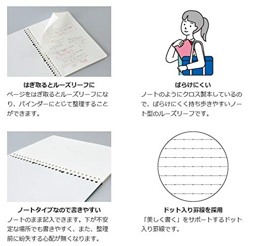 Amazon | コクヨ(KOKUYO) キャンパス はがせるノート型