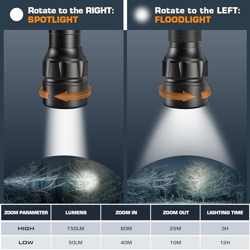 Foto von EverBrite Mini LED Taschenlampe 2 Stück superhell Zoombar, Wasserdichte Taschenlampe, Handlampe LED Aluminium, kleine Kindertaschenlampe für Camping, Outdoor, Wandern mit 2 AA Batterien
