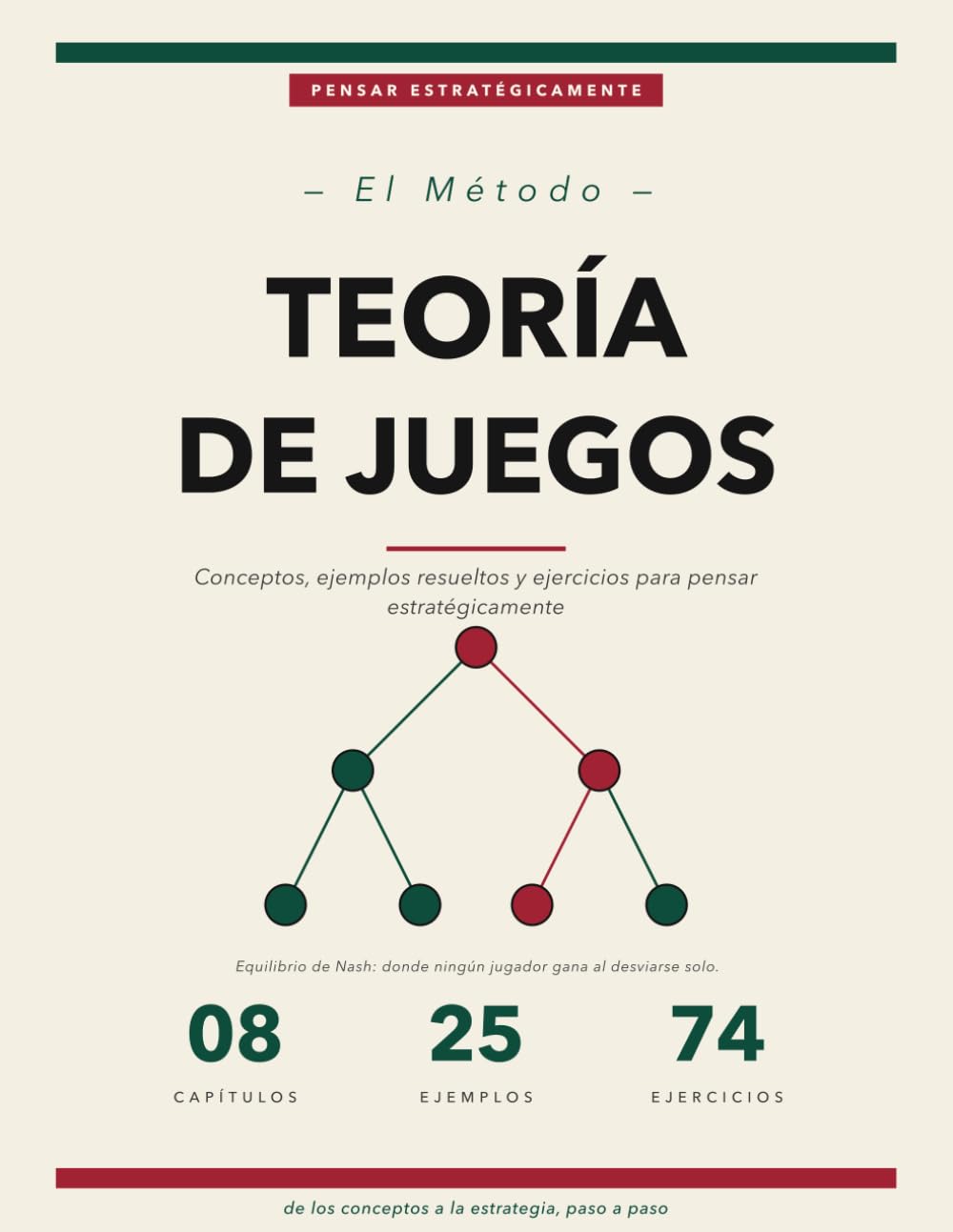 El Método Teoría de Juegos: Conceptos, Ejemplos Resueltos y Ejercicios para Pensadores Estratégicos | Equilibrio de Nash, Estrategias Mixtas, Juegos Secuenciales y Bayesianos
