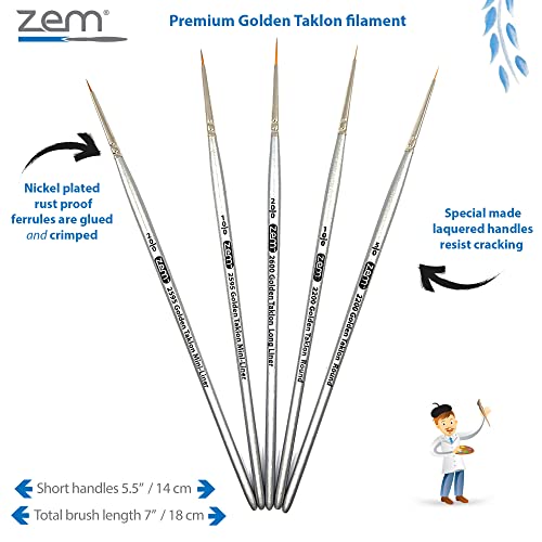Zem Brush Golden Taklon Mini Detail Brush Set Liner 20/0, Mini Liners 20/0, 10/0, Details 10/0, 5/0 #TOP2