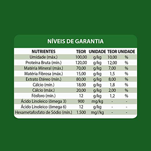 BAW WAW Biscoito Baw Waw Para Cães Mix 500G
