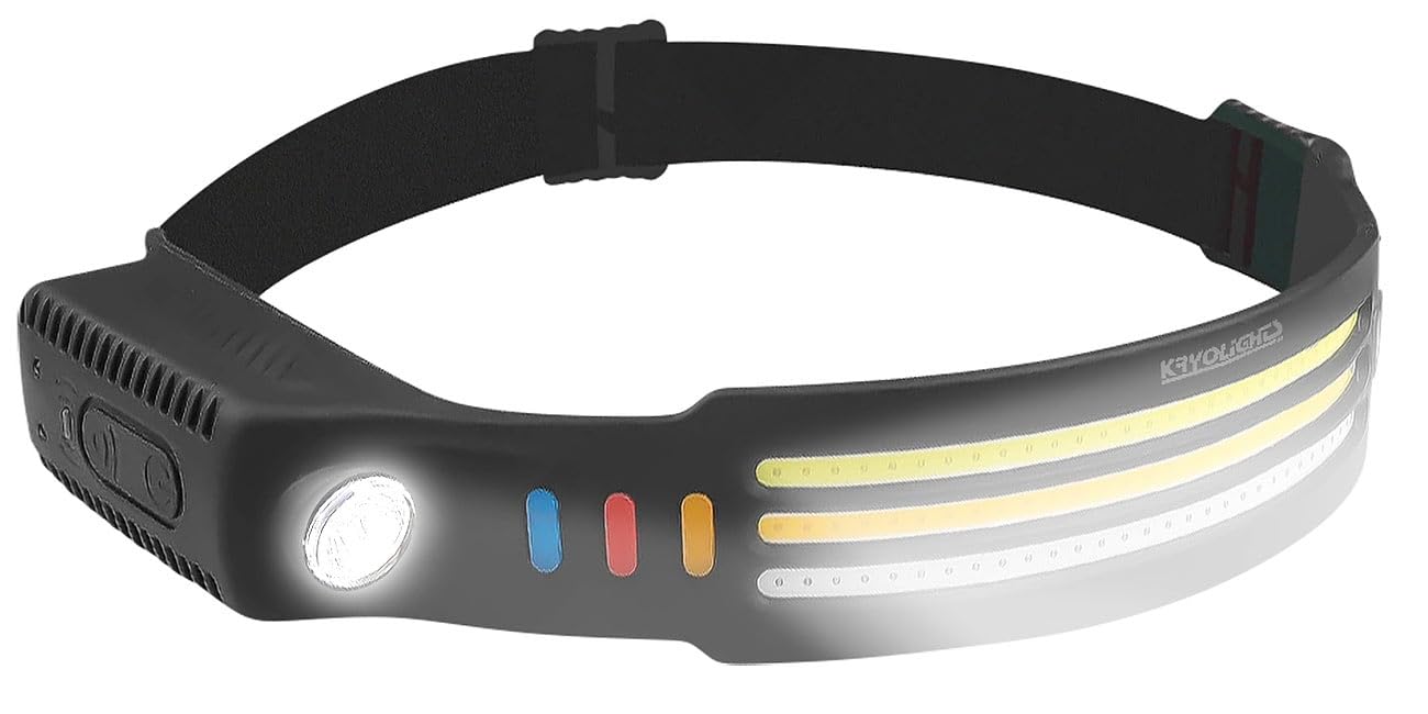 Accu Stirnlampe: 4er-Set Akku-Stirnlampen & Flutlichter, 3 SMD-COB-LED-Bänder, 3.000 lm (Stirnlampe LED rot, LED-Stirnlampe aufladbar USB, Arbeitsleuchte)