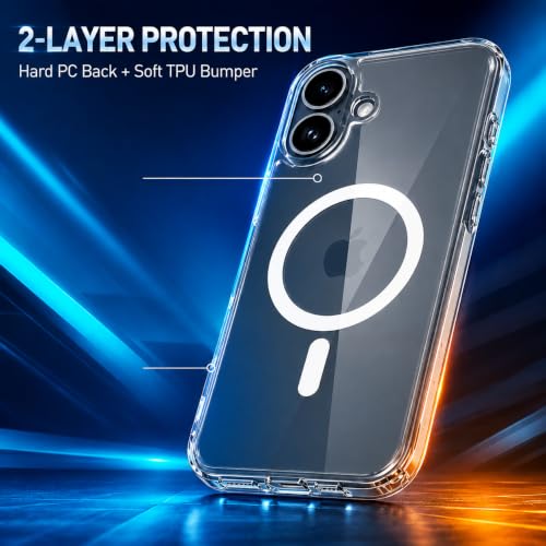 Image of MAGA Back Case Cover for Apple iPhone 17, Crystal Clear Magnetic Case Compatible with MagSafe, Hybrid Hard PC Back & Soft TPU Bumper, Shockproof Protective Cover - Clear