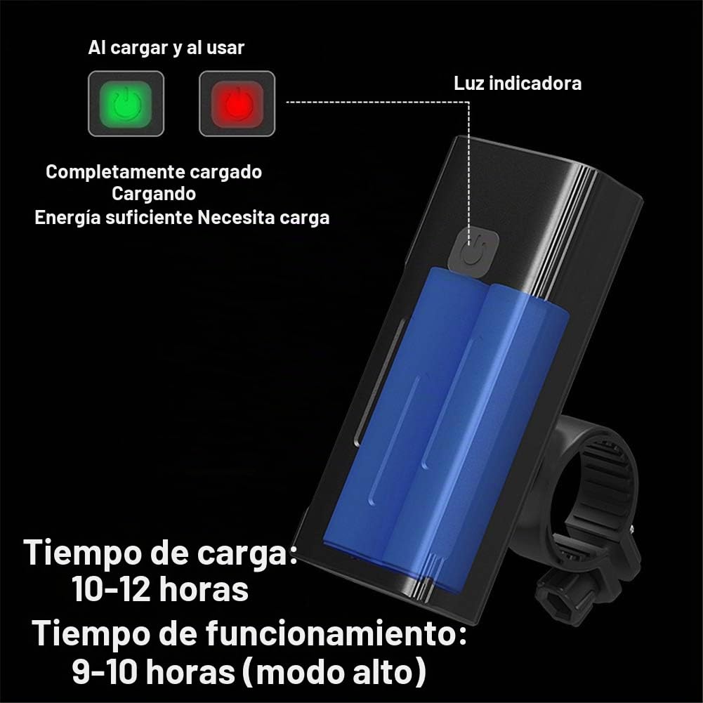 WASAGA Faro de Bicicleta, Luz Delantera de Bicicleta LED de 2400 lúmenes XML-L2,batería de 5200mAh/2400mAh,10horas/5horas de Tiempo de Trabajo,luz de Bicicleta de 3 Modos para Seguridad en Ciclismo