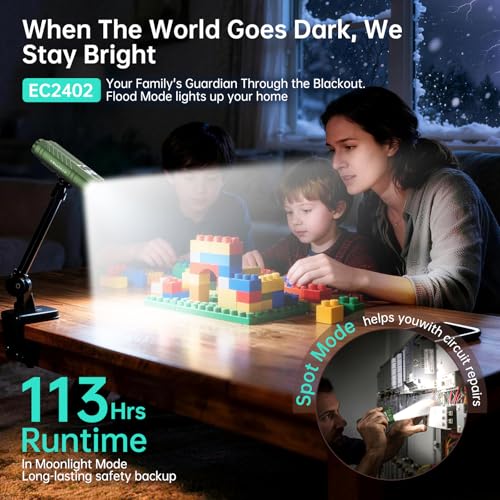Image of Banral Powerful Rechargeable EDC Pocket Flashlight with Dual Light Source | 3100 High Lumens Tactical Flashlight, Zoomable 7 Modes, Type C Charging, Pocket Clip, Waterproof for Car, Emergency, Home