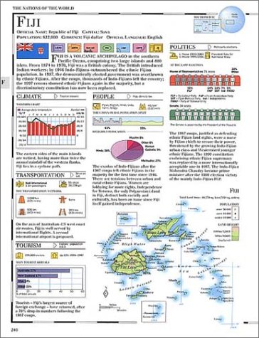 World Reference Atlas (new Edition)