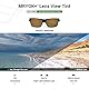 Mryok Ersatzgläser für Oakley Hijinx OO9021, Korrosionsschutz, polarisiert, Bronze-Gold, Einheitsgröße