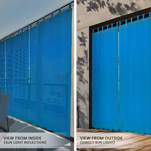 Image of HIPPO 180 GSM HDPE Outdoor Loop Curtain for Balcony & Patio Sun Blocking, UV Protection & Light-Filtering Curtains(Aqua Green- 4.5FTX8FT) Pack of 2