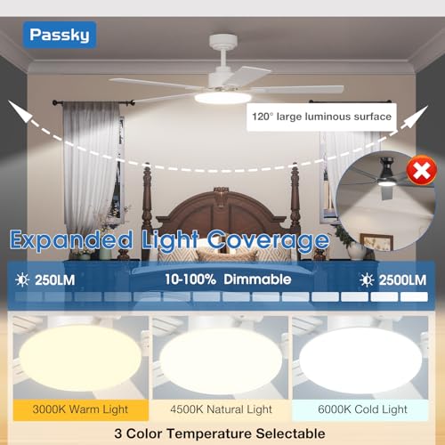 Passky Ceiling Fans with Lights, 52 inch Sleek Ceiling Fan with Light and Remote Control, 3CCT, Dimmable, Reversible, Noiseless, White Ceiling Fan for Bedroom, Living Room by Passky - Used condition - Image 7