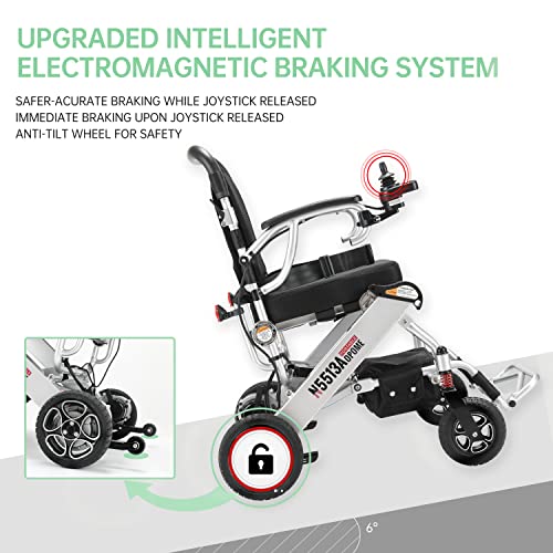 Intelligent Lightweight Foldable Electric Wheelchairs, Compact (Net Weight 43 lbs) Power Wheelchair, Portable Folding Carry Wheelchair, Durable Wheelchairs