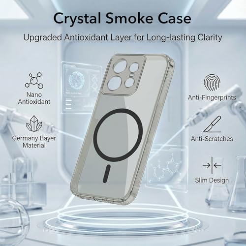 Image of Jkobi Lifetime Anti-Yellow MagSafe Compatible Clear Back Cover Case for Motorola Moto Edge 50 Pro (Sleek Hard Crystal | Shockproof and Camera Protection)