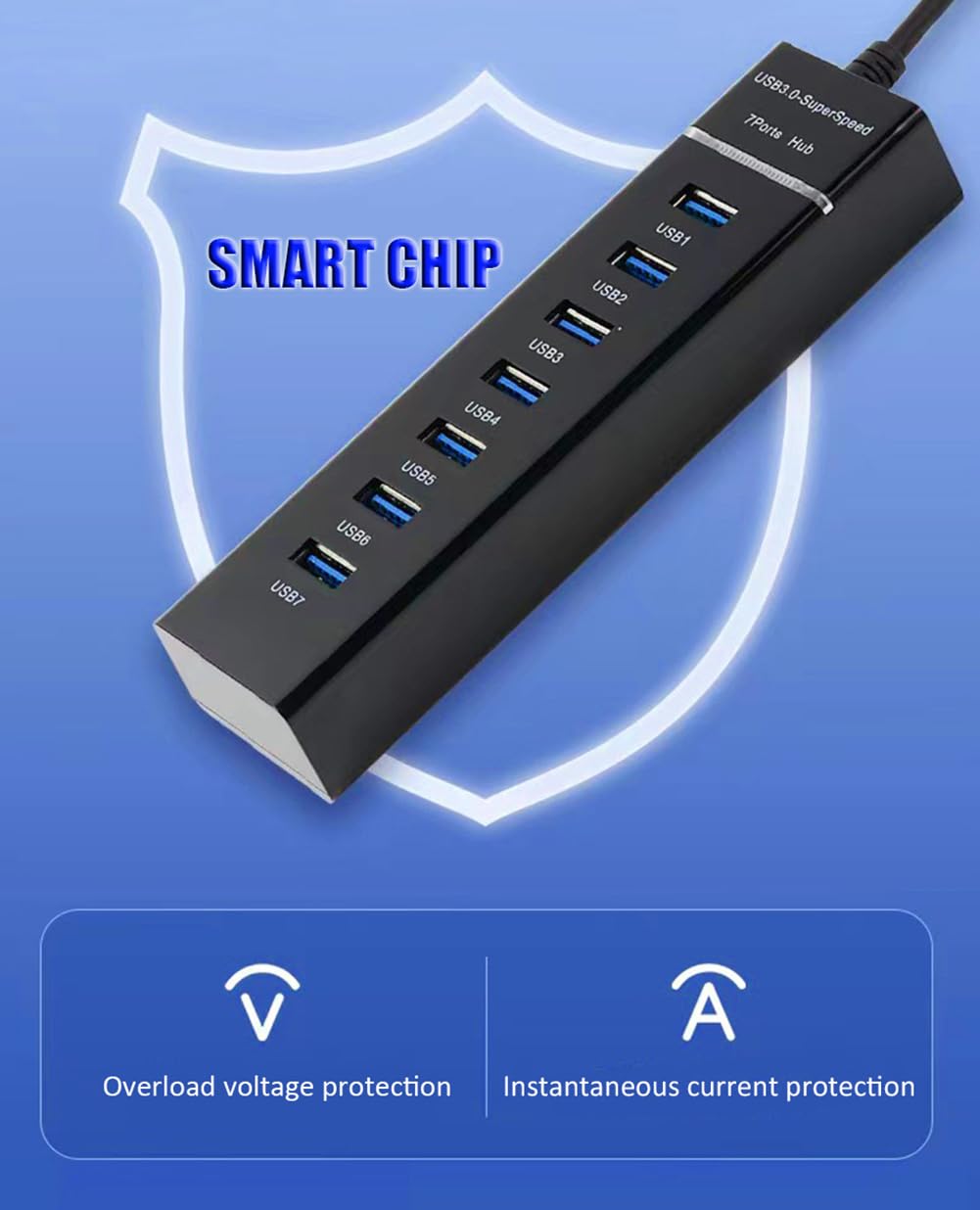 Hub USB 3.0 7 ports, répartiteur USB 5 Gbit/s de données avec câble de 1,2 m, pour ordinateur portable, PC, MacBook, Mac Pro/Mini, iMac, Surface Pro, Windows, clé USB, disque dur mobile