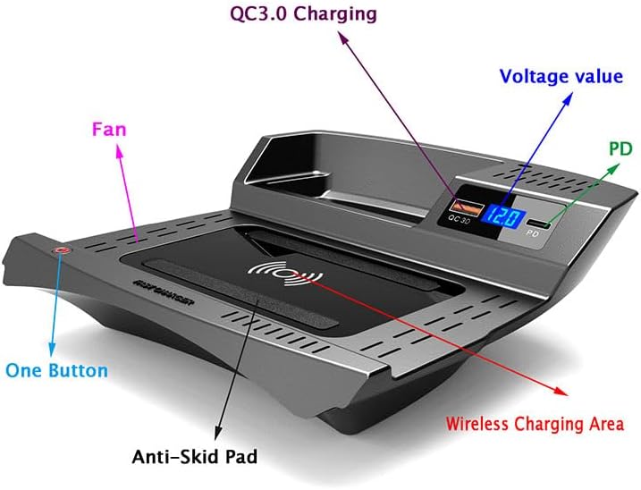 Car QI Wireless Charger Panel Phone Charging Pad 15W for Chevrolet Malibu 2016-2022 Adapt to All Qi Compatible Phones (Single Coil)