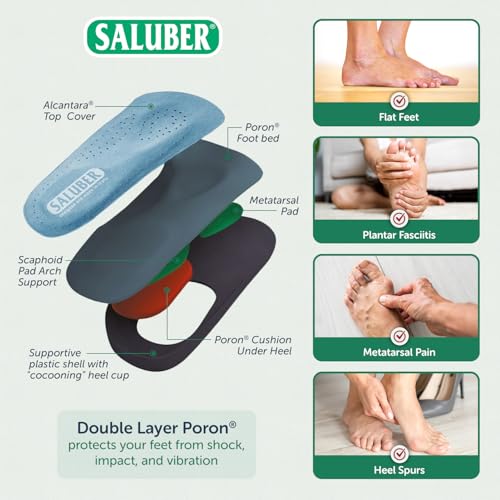 Plantillas ortopédicas para fascitis plantar 3/4 con soporte miniatura 4