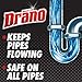 Drano Liquid Drain Clog Remover and Cleaner for Shower or Sink Drains, Unclogs and Removes Hair, Soap Scum, Bloackages, 32 oz