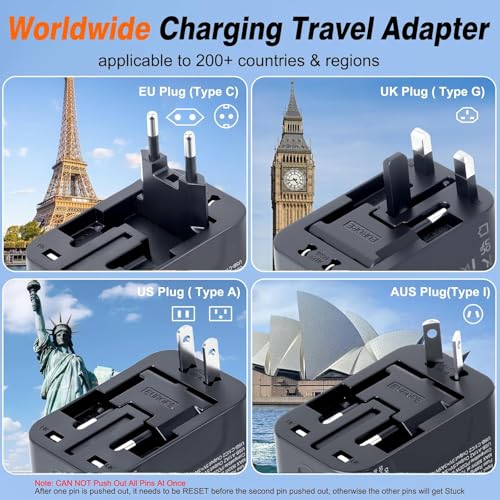 Image of rts PD20W (2 Type C 2 USB) Travel Essentials Universal Travel Adapter with 1920W Heavy Duty Power Built in Dual USB & Type C Fast Charger Ports Plug International All in One Portable Travel Adapter