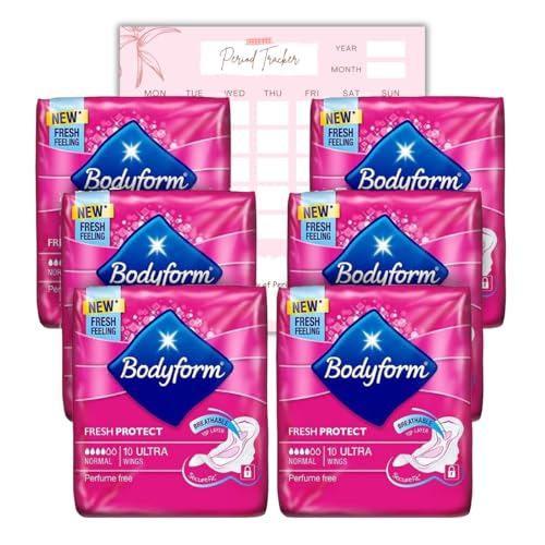 How to tell if perfume is fake How to tell if perfume is fake