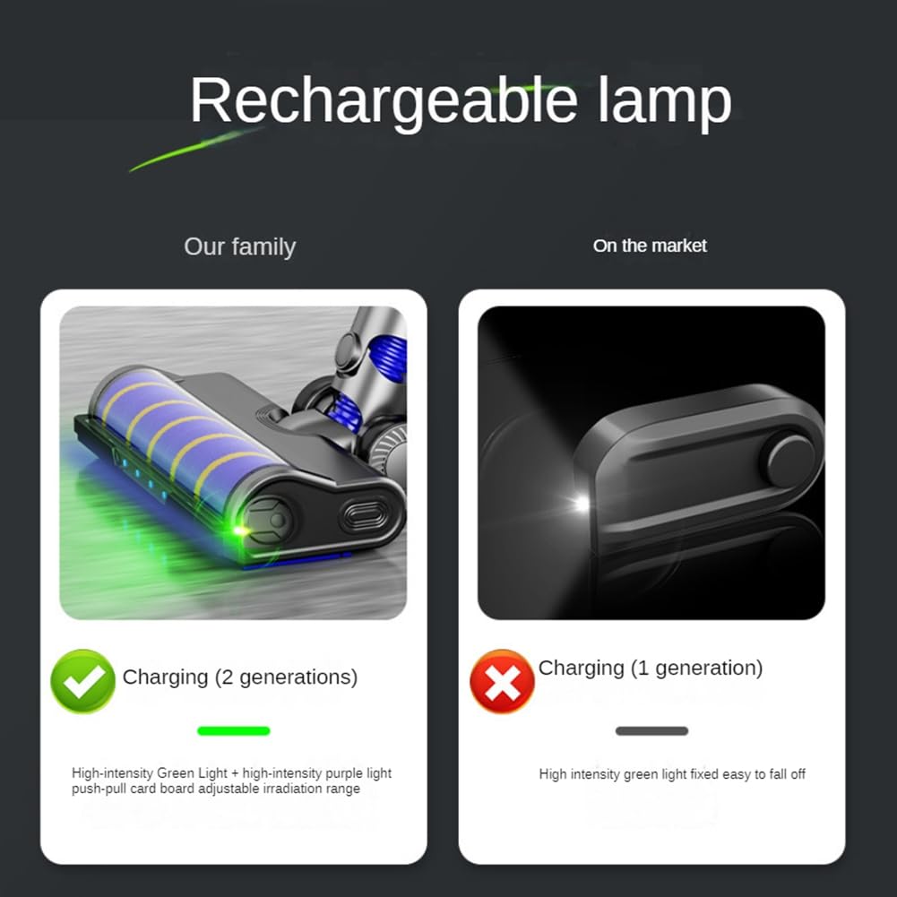 Aspiradora Luces de Polvo Claramente Pantalla de Polvo para Mascotas Lámpara LED Recargable Universal Accesorio para Aspiradora Gris