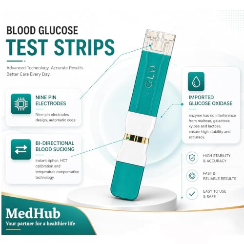 Image of Glucometer Test Strips, 50 Count | Compatible with MedHub Glucometer Only | Easy to Use, Small Blood Sample Needed, Fast Reading Support | Green