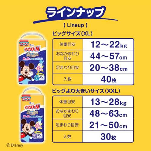 Amazon.co.jp: GOO.N グーン: BIGより大きいサイズ