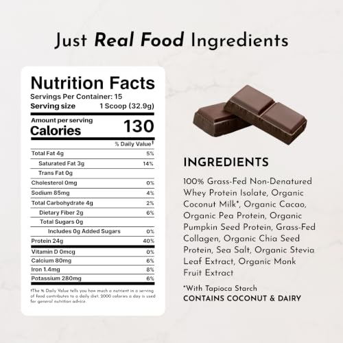 Image of JUST INGREDIENTS Protein Powder - Chocolate, Grass-Fed Whey, Organic Whole Food Blend, Gluten-Free, Keto-Friendly - 15 Servings, 24g Protein