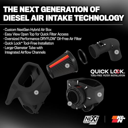 K&N NextGen 2013-2018 RAM Intake