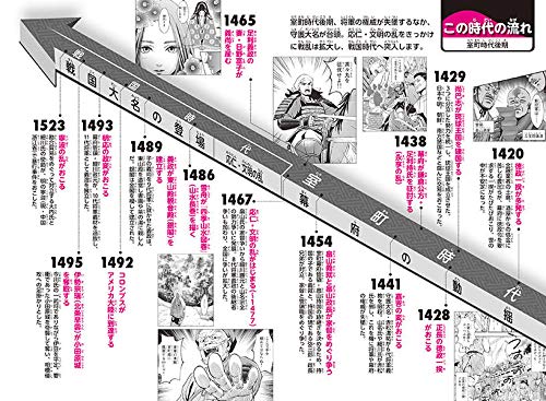応仁の乱をよく知れるおすすめ漫画6選 学習漫画から人物漫画 ファンタジー漫画まで レキシル Rekisiru