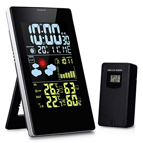 Mture Stazione Meteorologica Meteo, Digitale