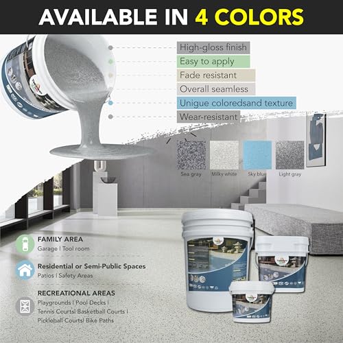 Pintura Epóxica para Piso con Arena de Color, Auto nivelante, para Interior y Exterior, Resistente al Desgaste, Antideslizante, Excelente para Concreto y Superficies Planas (Gris Marino, 1KG/35OZ) miniatura 5