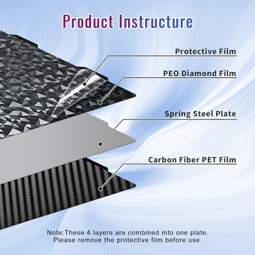 Image of IdeaFormer-3D PEO PET Build Plate for Bambu Lab A1 Mini 184x184mm, Flexible PEO PET A1 Mini Bed Plate Smooth a1mini Spring Steel Plate for Bambu A1 Mini Accessories