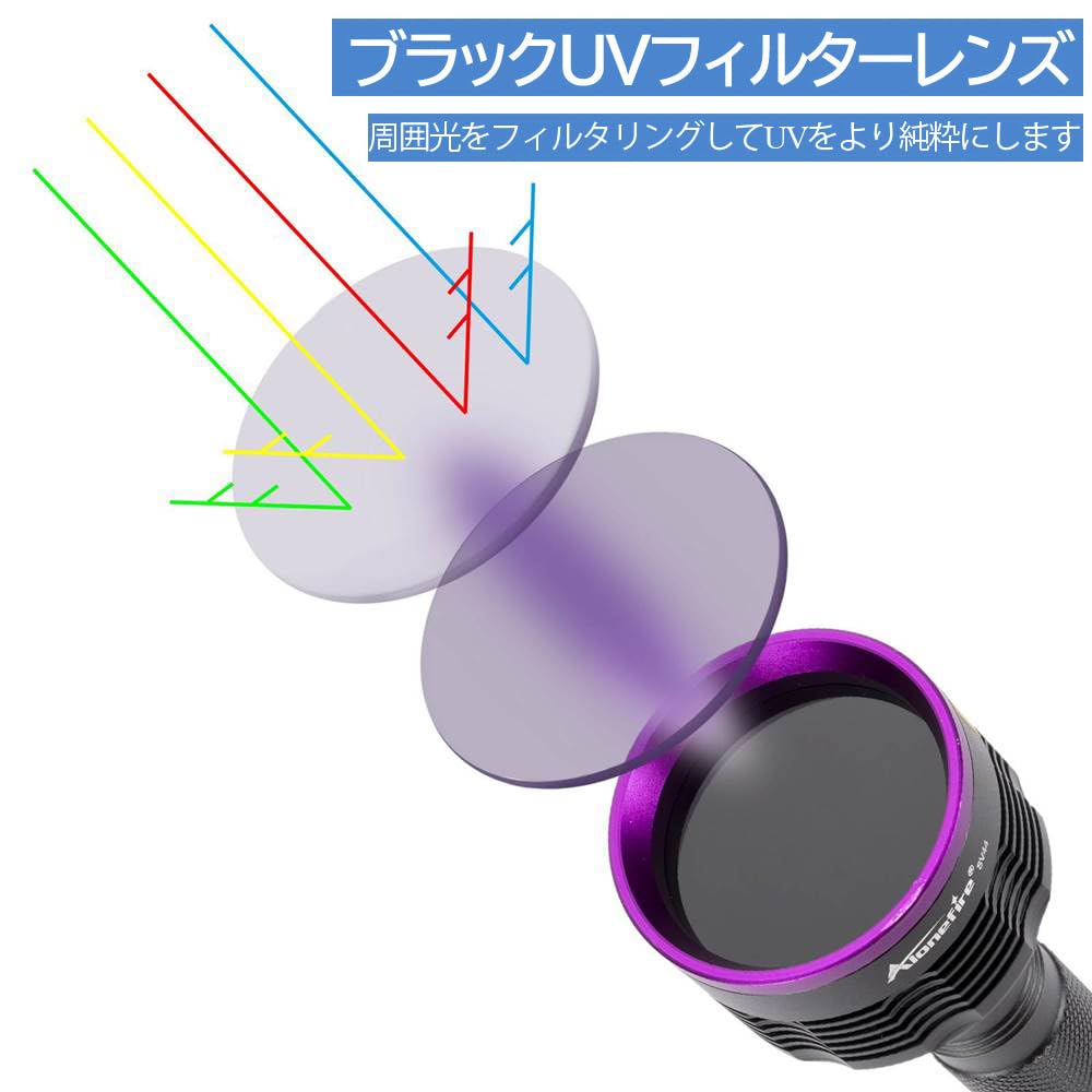 Amazon.co.jp : Alonefire SV44 20W 紫外線 ブラックライト 強力 UV