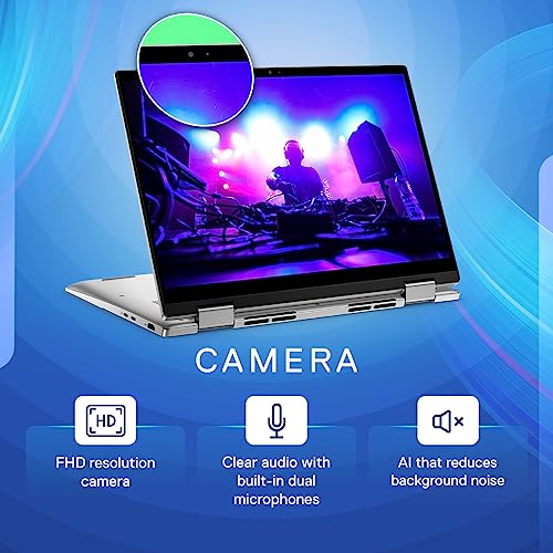 Dell-Inspiron-7430-2in1-Touch-Laptop-13th-Gen-Intel-Core-i5-1335U-Processor