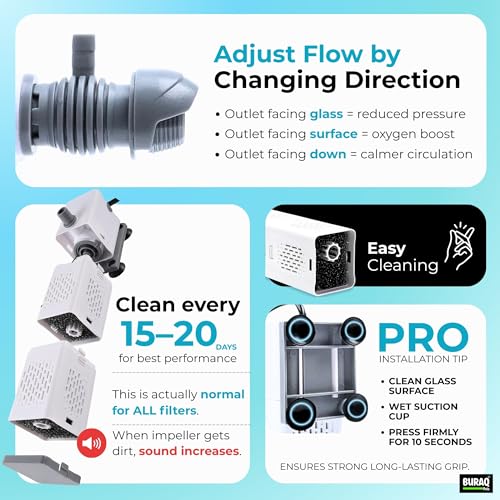 Image of BURAQ XQP-500F | 6W | Ultra-Quiet Aquarium Filter, Ultra-Quiet Submersible Pump, 500 L /H High-Flow Filtration System Upto 2 FT Fish Tanks