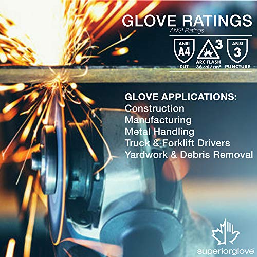 Superior Goatskin Leather Work Gloves – Kevlar Lined Cut Resistant, Arc Flash Safety Work Gloves (Endura-378GKTFG) X-Small