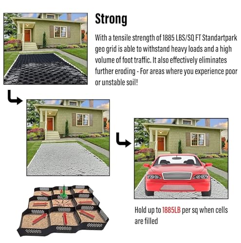 UGUGU Robustes Geogitter for Hänge – 5,1 cm hohes Einfahrtsstabilisierungsgitter for Kies, Erde, Steine und Gras(3x10ft/1x3m W x L)
