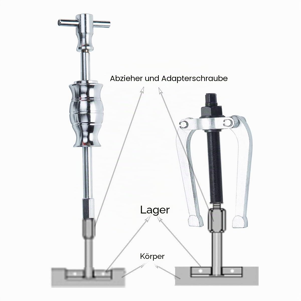 FreeTec 16tlg Innenlager Abzieher Set, 8-58mm Innenabzieher Lager, Grundloch Lagerabzieher Innenlager Auszieher Werkzeug, Kugellager Abzieher Innen mit Gleithammer Satz für Auto LKW Motorrad (Blau)