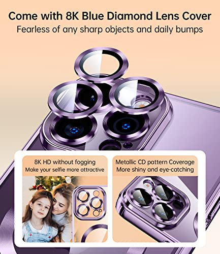 Jueshituo XY14PM-PURPLE Magnetic Clear For Iphone 14 Pro Max Case thumb #2