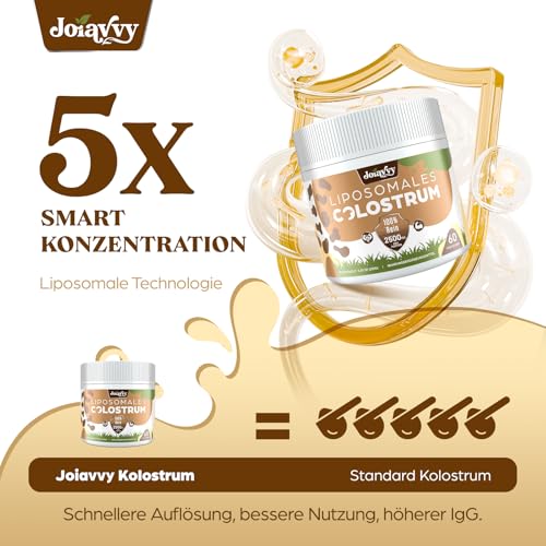 Liposomales Colostrum Pulver 2500mg, 60% IgG Hochdosiertes Kolostrum, Bovine Colostrum Pulver from Grass-Fed, 5X Konzentration Immunoglobuline, Reines, Ohne Zusätze
