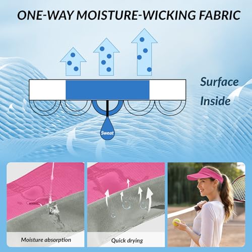 Image of Sukeen Women's Adjustable Fit Runners Lightweight Comfort Performance Visor, Sports Sun Visor One Size Fits Most