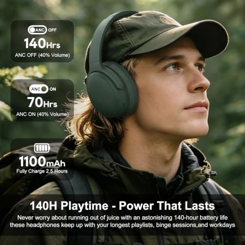 Image of Srhythm NiceComfort 35 (2nd Gen) Hybrid Noise Cancelling Headphones,Wireless Bluetooth 6.0, 5Microphones with ENC,Transparency,Spatial Audio,140H Playtime,Low Latency,Custom EQ via App