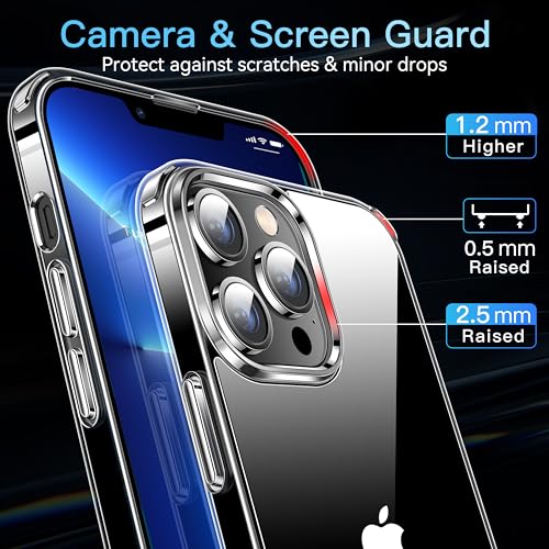 Casekoo For Iphone 13 Pro Case Crystal Clear thumb #3