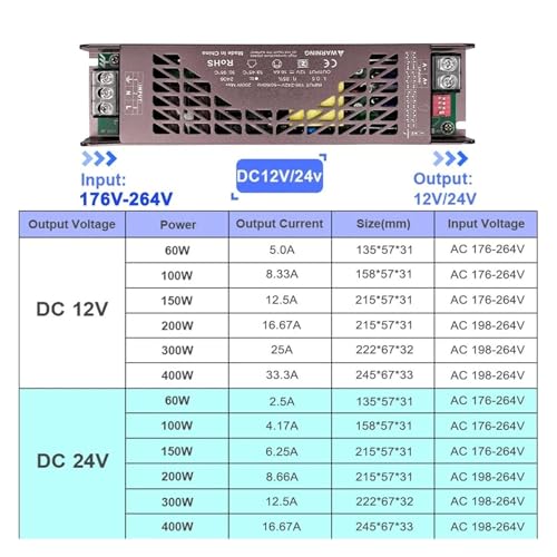 Transformateur LED 12V 300W pour eclairage indirect et design salon - 3
