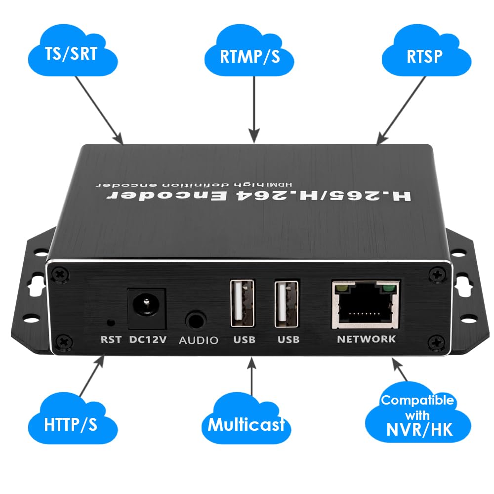 EXVIST H.265 1080P PoE HDMI Video Encoder/Decoder, Dual USB 2.0 für Webkamera, Video-Decoder für IP-Kamera, Compatible with ONV/HK, Live Broadcast für YouTube, Facebook, Wowza, Twitch