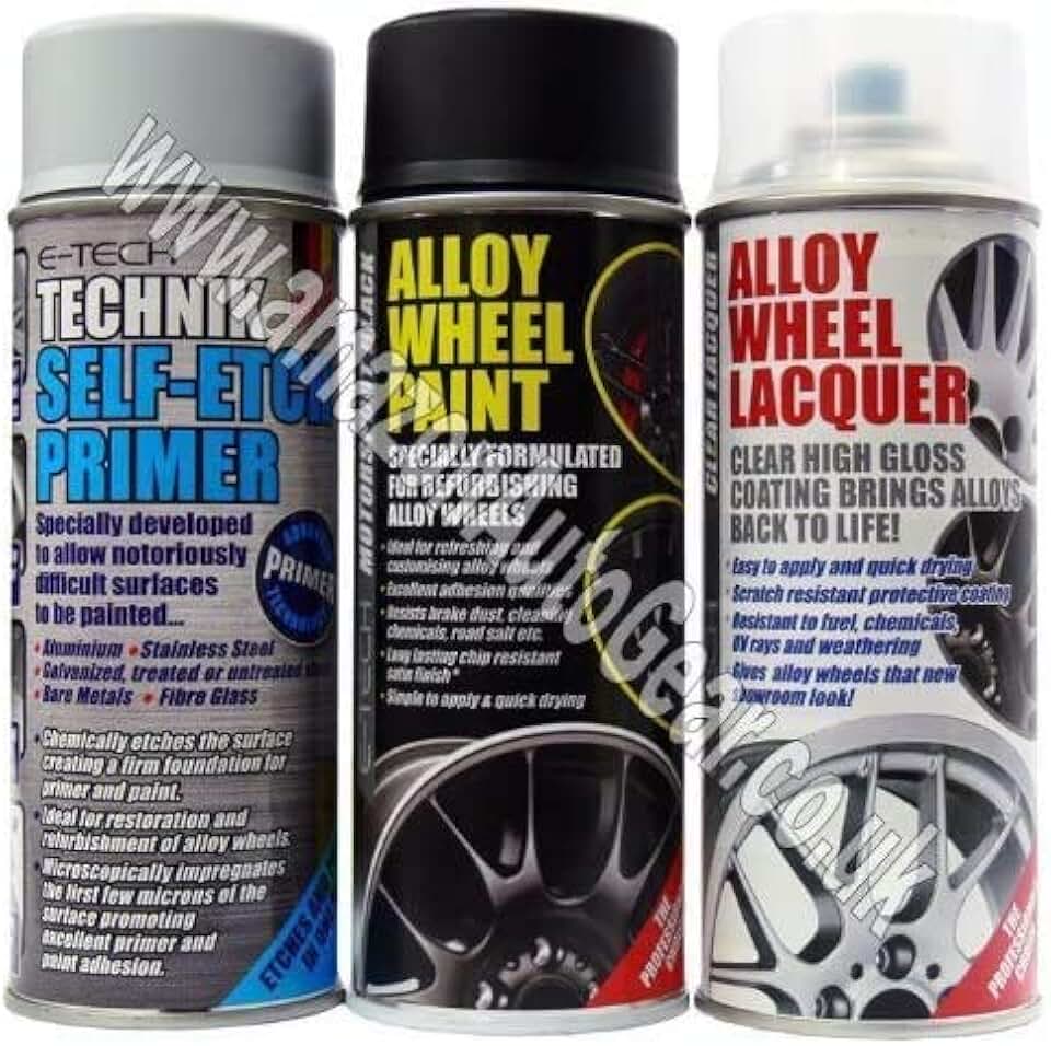 Amazon.co.uk wheel primer